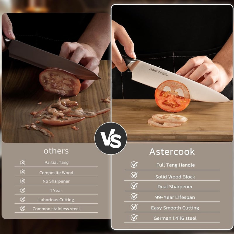 Astercook Knife Set, Kitchen Knives Set with Block and Sharpener Full Tang 17 Pcs German Stainless Steel Knives Sharp Blade Dishwasher Safe Premium Knife Set with Anti-slip Ergonomic Handle, Black - Image 2